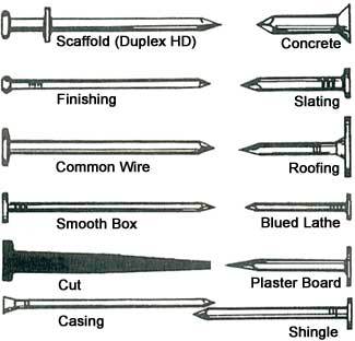 finish nail sizes